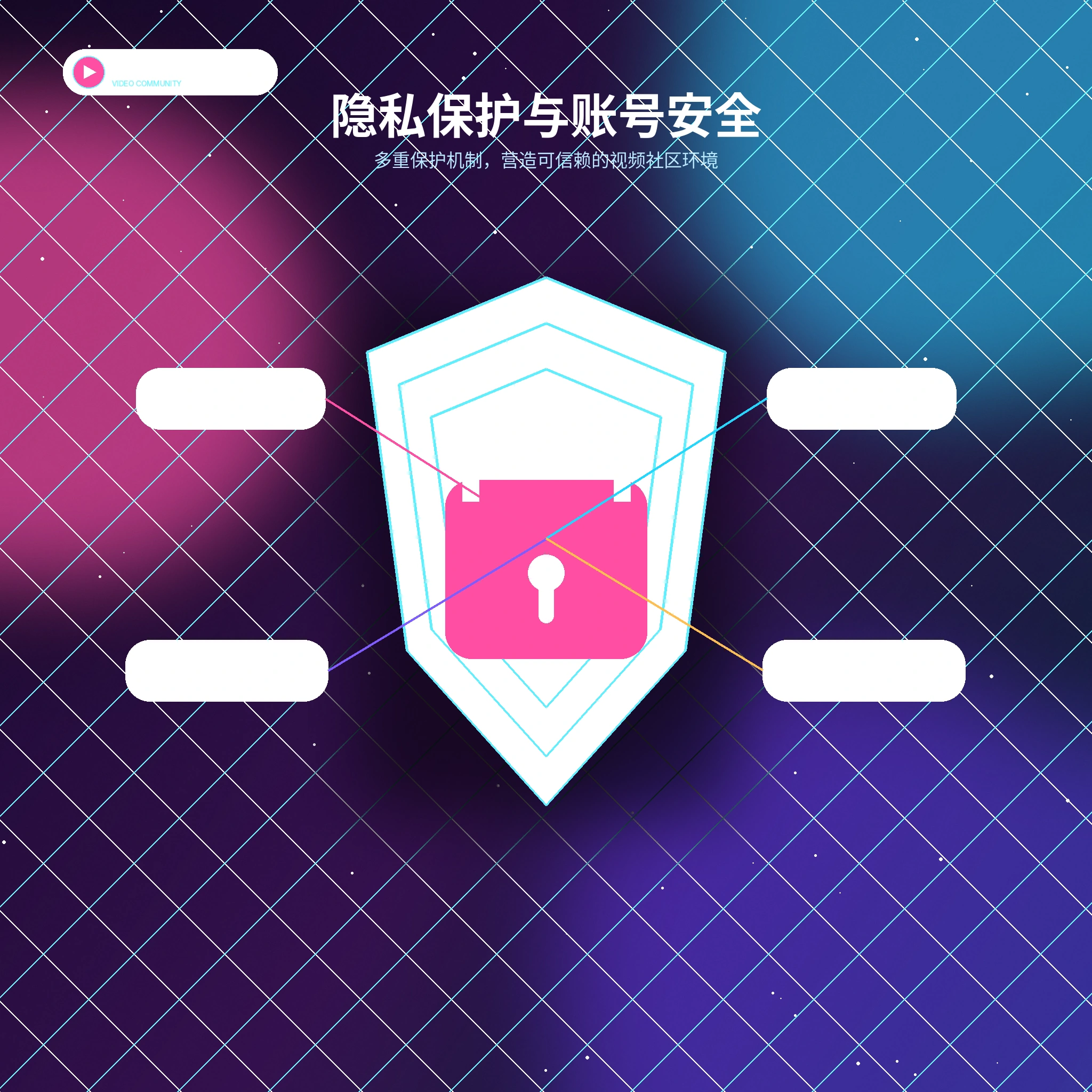 隐私保护服务展示